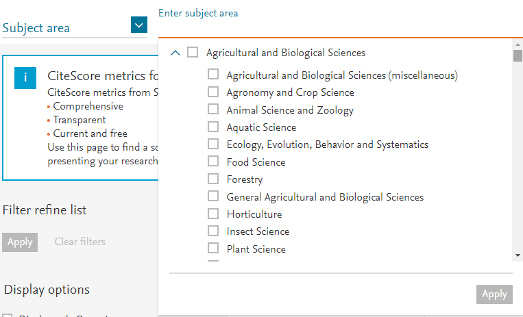 How to publish in Scopus indexed journal