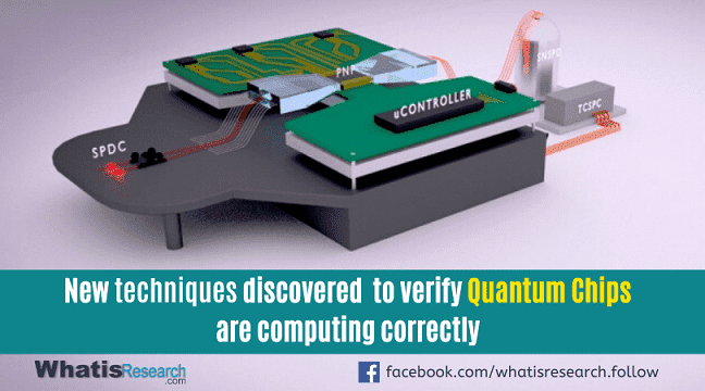 Quantum Chips