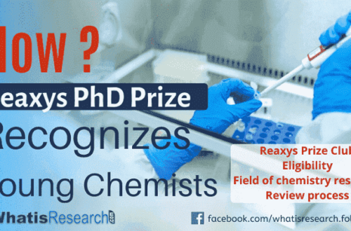 How Reaxys PhD Prize recognizes Young Chemists