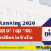 NIRF Ranking 2020 Full List of Top 100 Universities in India