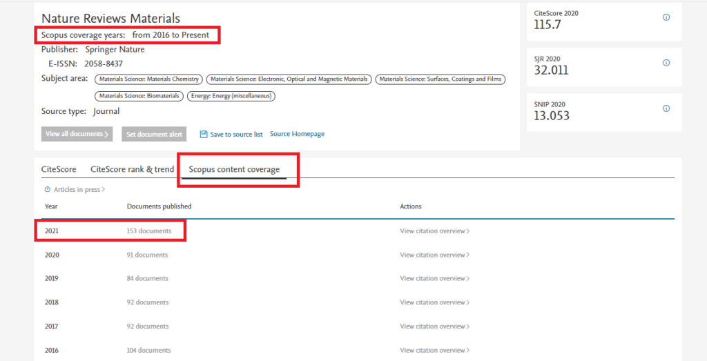 how to publish research paper in scopus indexed journals