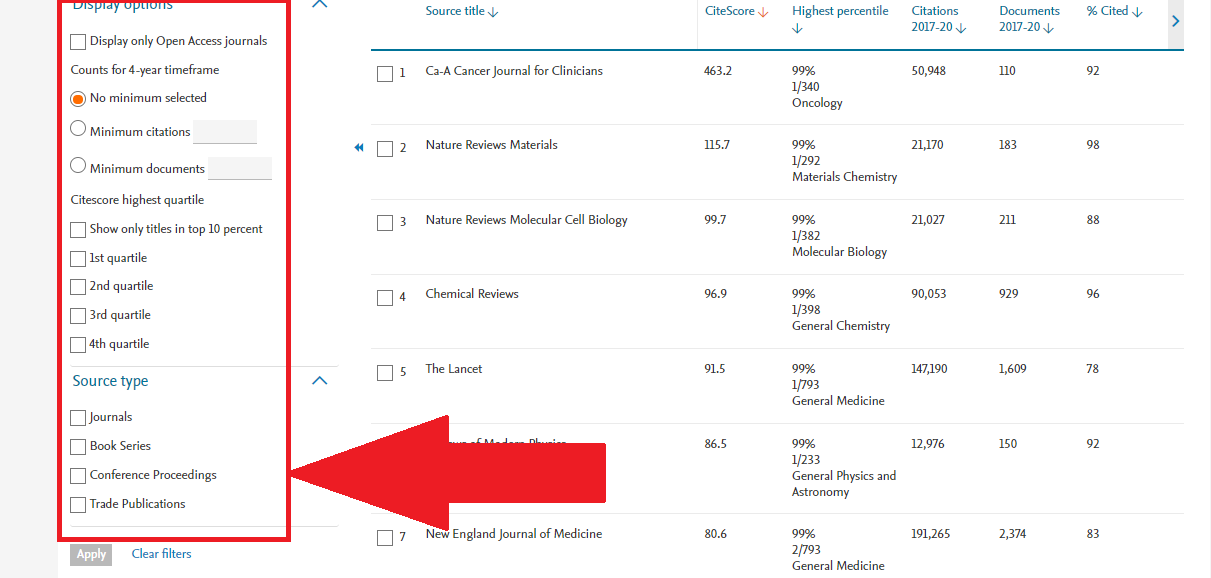 How to search Scopus indexed journals WhatisResearch