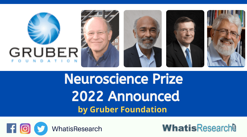 Neuroscience Prize 2022 Announced