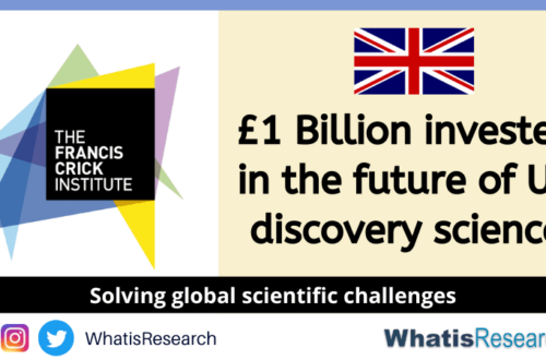 £1 billion invested in the future of UK discovery science
