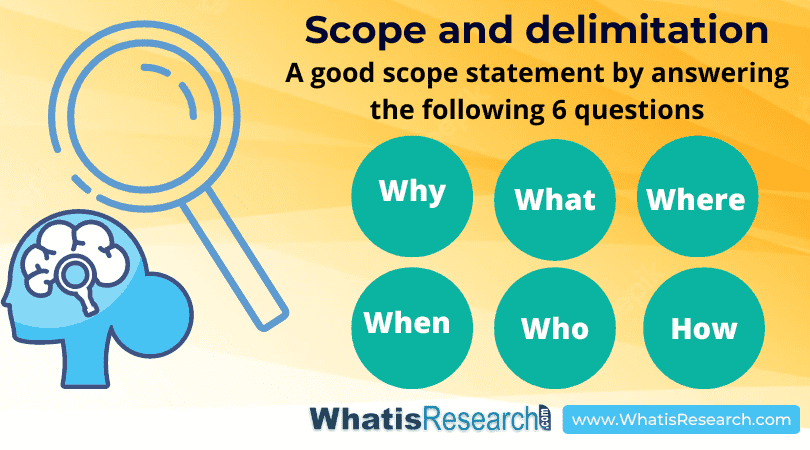 the scope and delimitation contain research questions