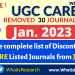 UGC CARE discontinued journals 2023 January